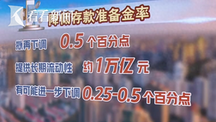 _支持楼市、股市！央行“多箭齐发”提振信心_支持楼市、股市！央行“多箭齐发”提振信心