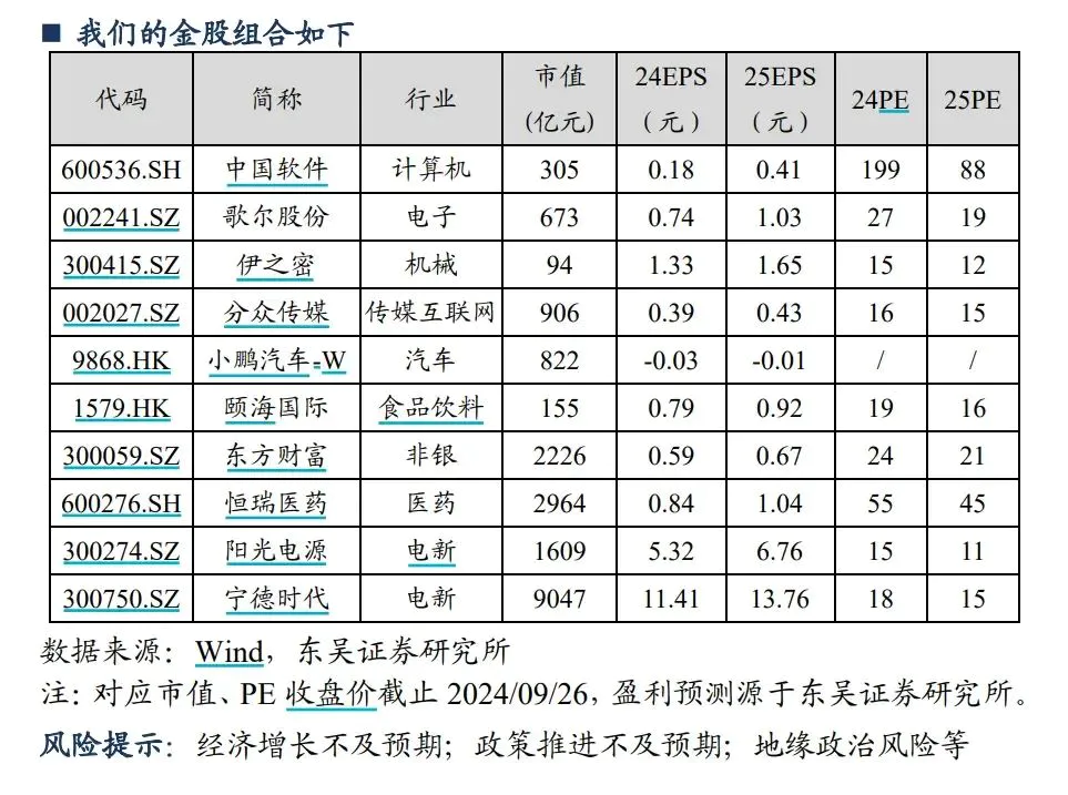 新闻增值内容名词解释__新闻新增